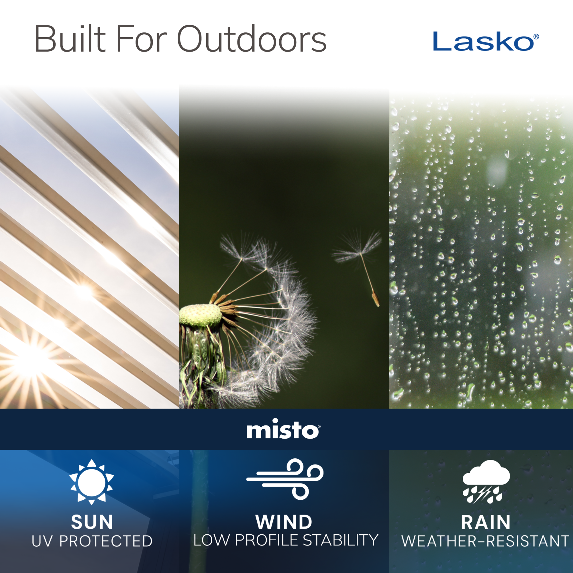 Lasko Misto 15 Outdoor Misting Fan: 3-Speed. Pivoting. Powered Louvers. Blue - Image 6