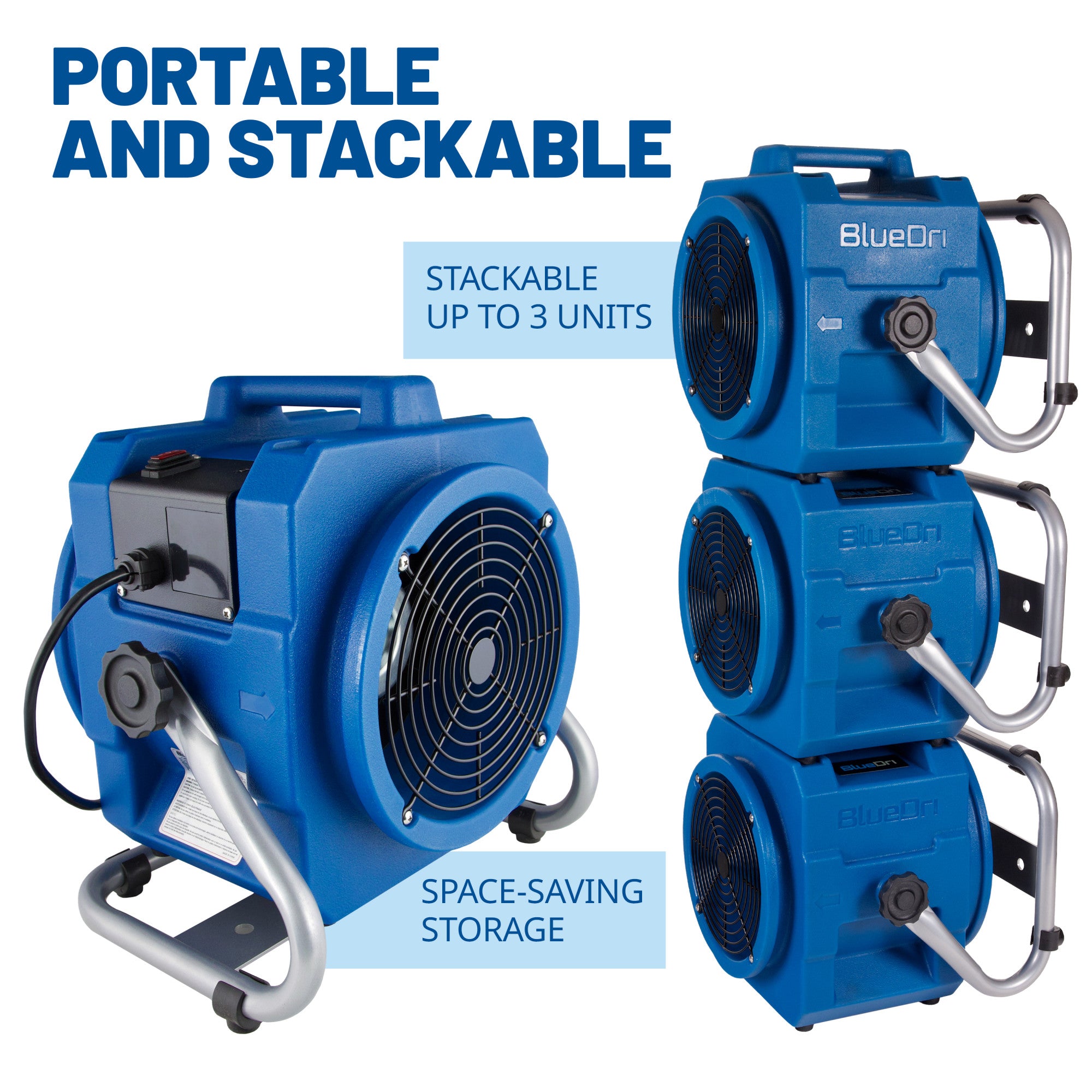 BlueDri 1/5 HP Axial Air Mover Blower Fan: 870 CFM. 2-speed. blue - Image 6