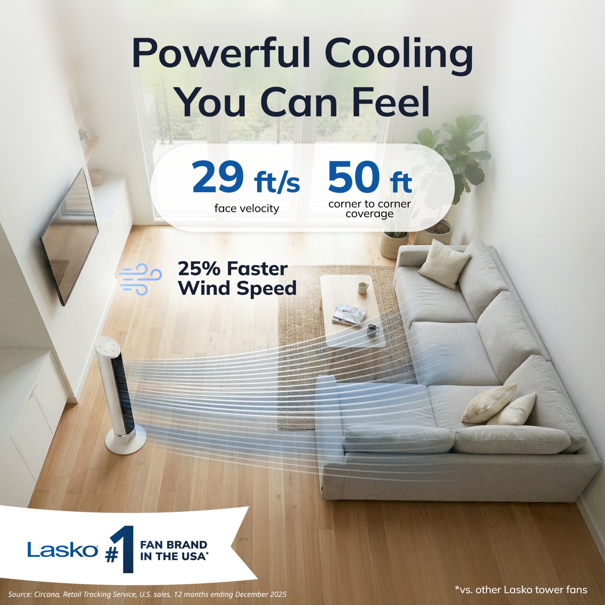 Lasko 36 DC Tower Fan: Oscillating. 12-Speed. Remote. Timer. White - Image 2
