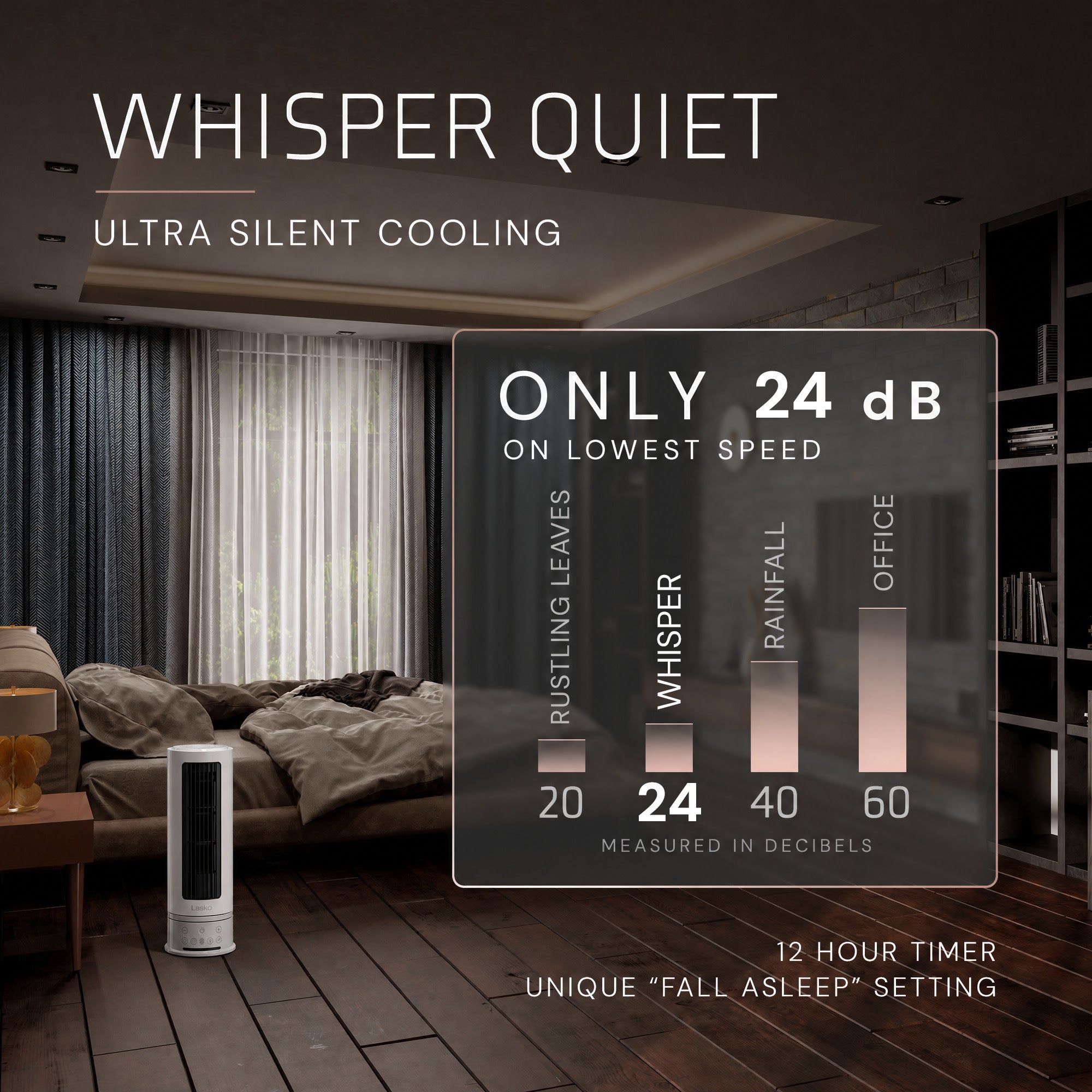 Lasko Pinnacle 15 DC Table Fan: Oscillating. 12-Speed. 15?? Tilt. Remote. White - Image 4
