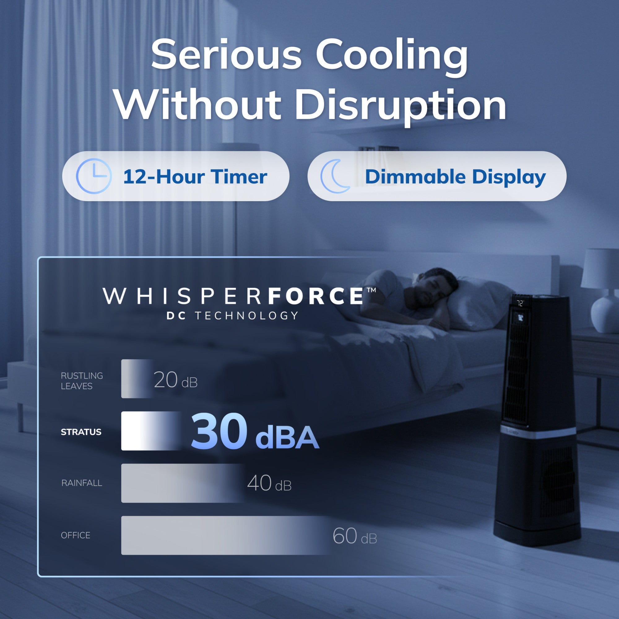 Lasko Stratus 35 DC Tower Fan: Oscillating. 12-Speed. High Velocity. Remote. Black - Image 3