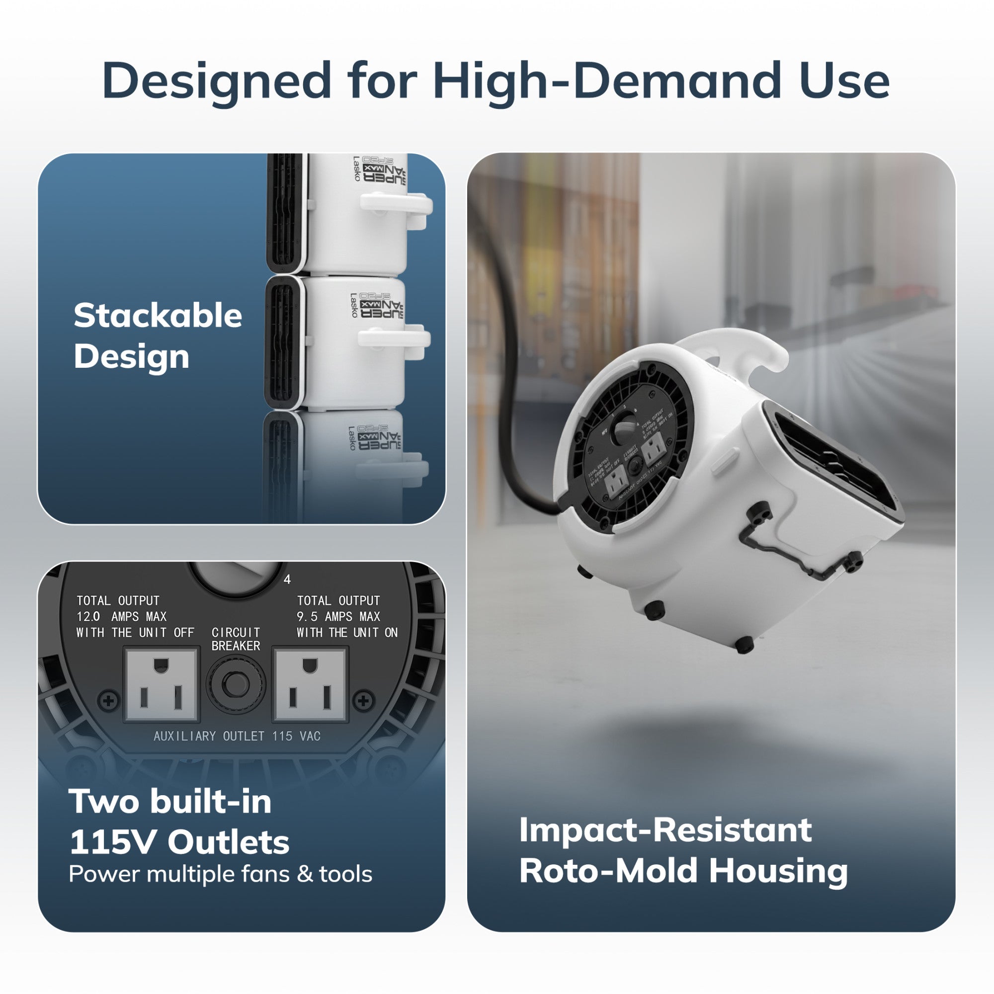 Lasko Super Fan Max 13 Air Mover Fan: 4-Speed. High Velocity. 2 Outlets. White - Image 6