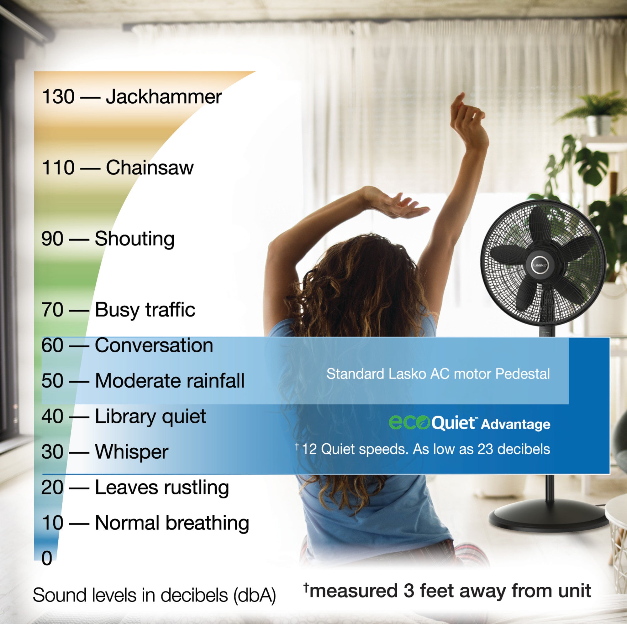 Lasko EcoQuiet 18 DC Pedestal Fan: Oscillating. 12-Speed. Remote. Black - Image 3