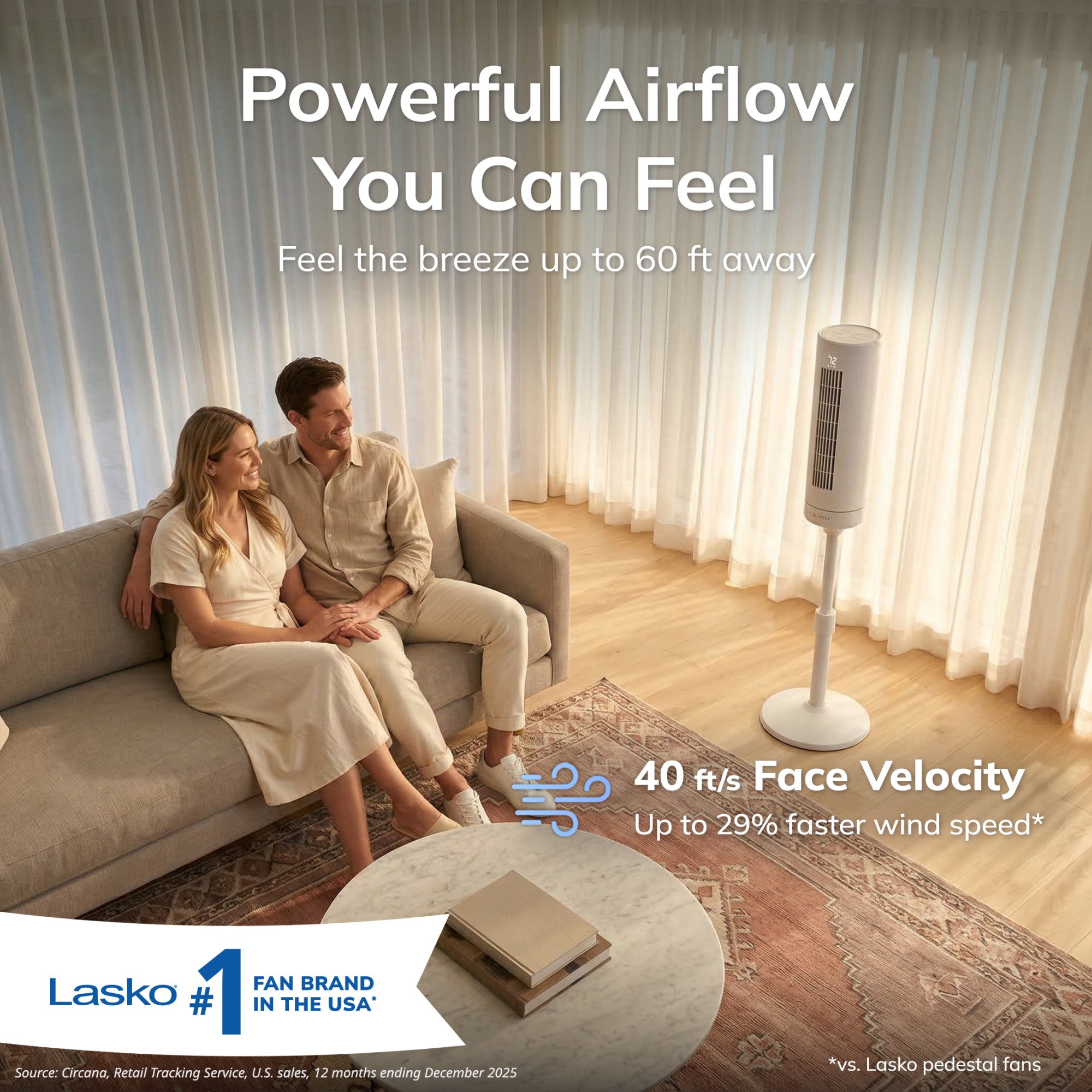 Lasko Rise 54 DC Pedestal Fan: Oscillating. 8-Speed. Remote. Timer. White - Image 2