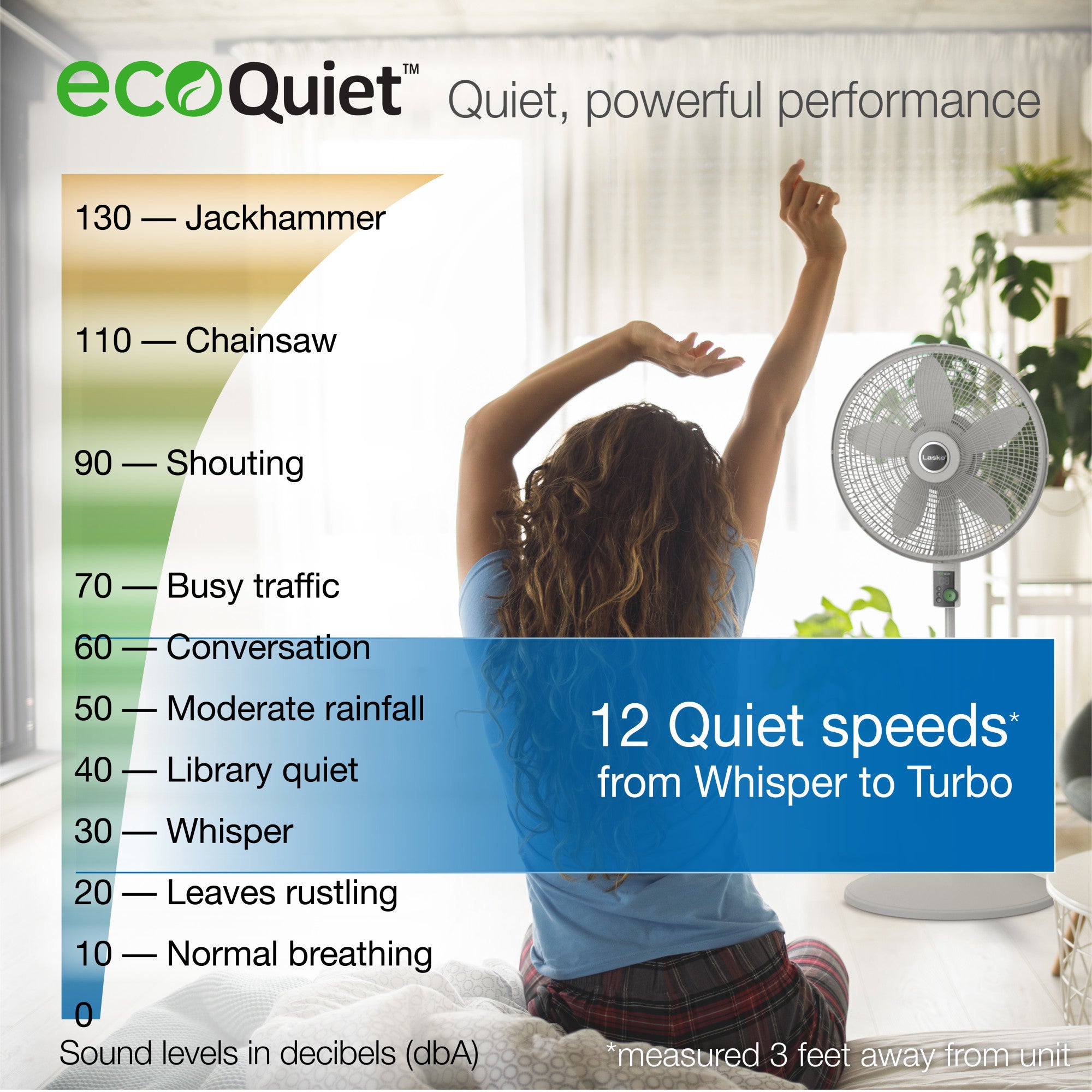 Lasko EcoQuiet 18 DC Pedestal Fan: Oscillating. 12-Speed. Remote. White - Image 3