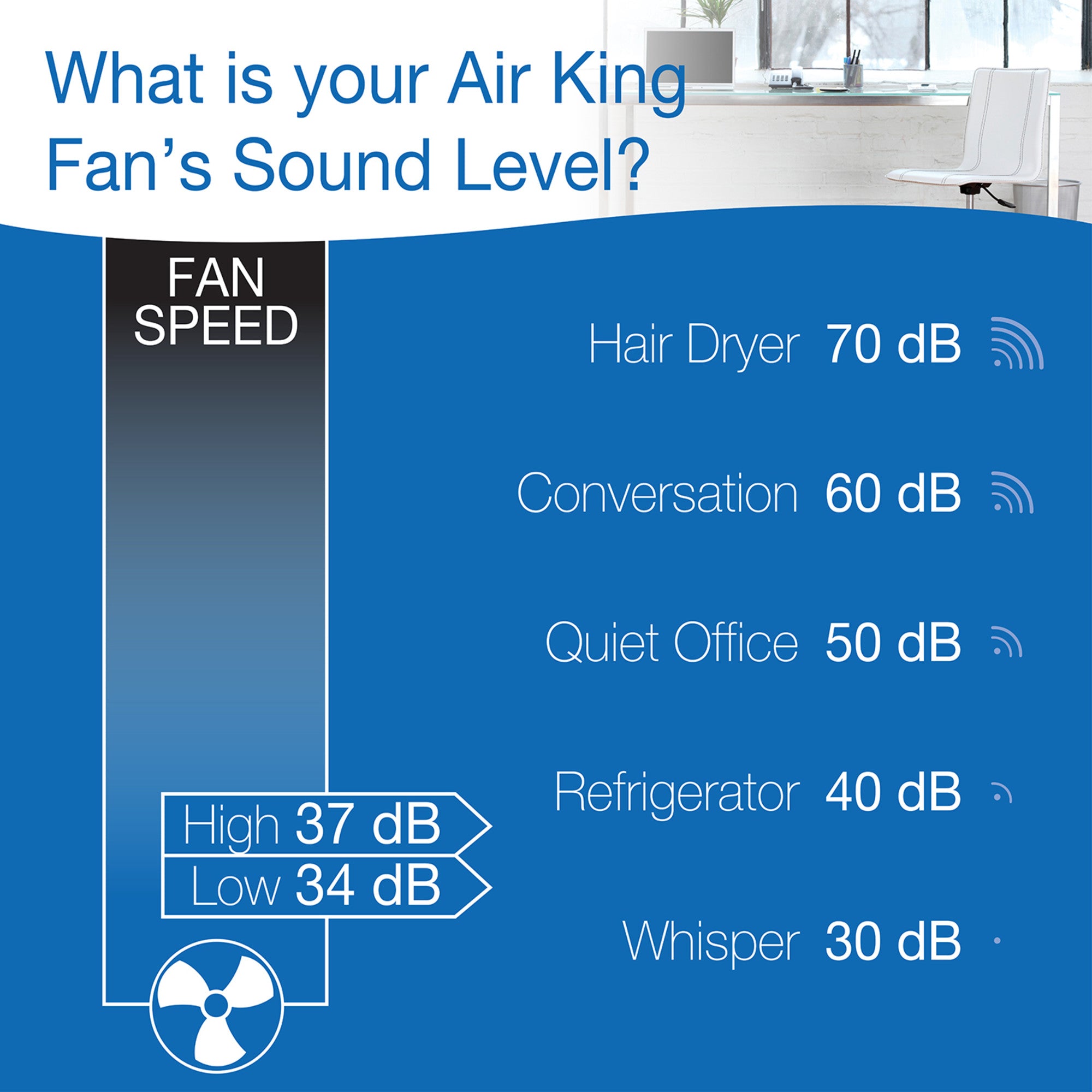 Air King 6 Commercial Grade Table Fan: 2-Speed. Tilting Head. Storage Tray. White - Image 7