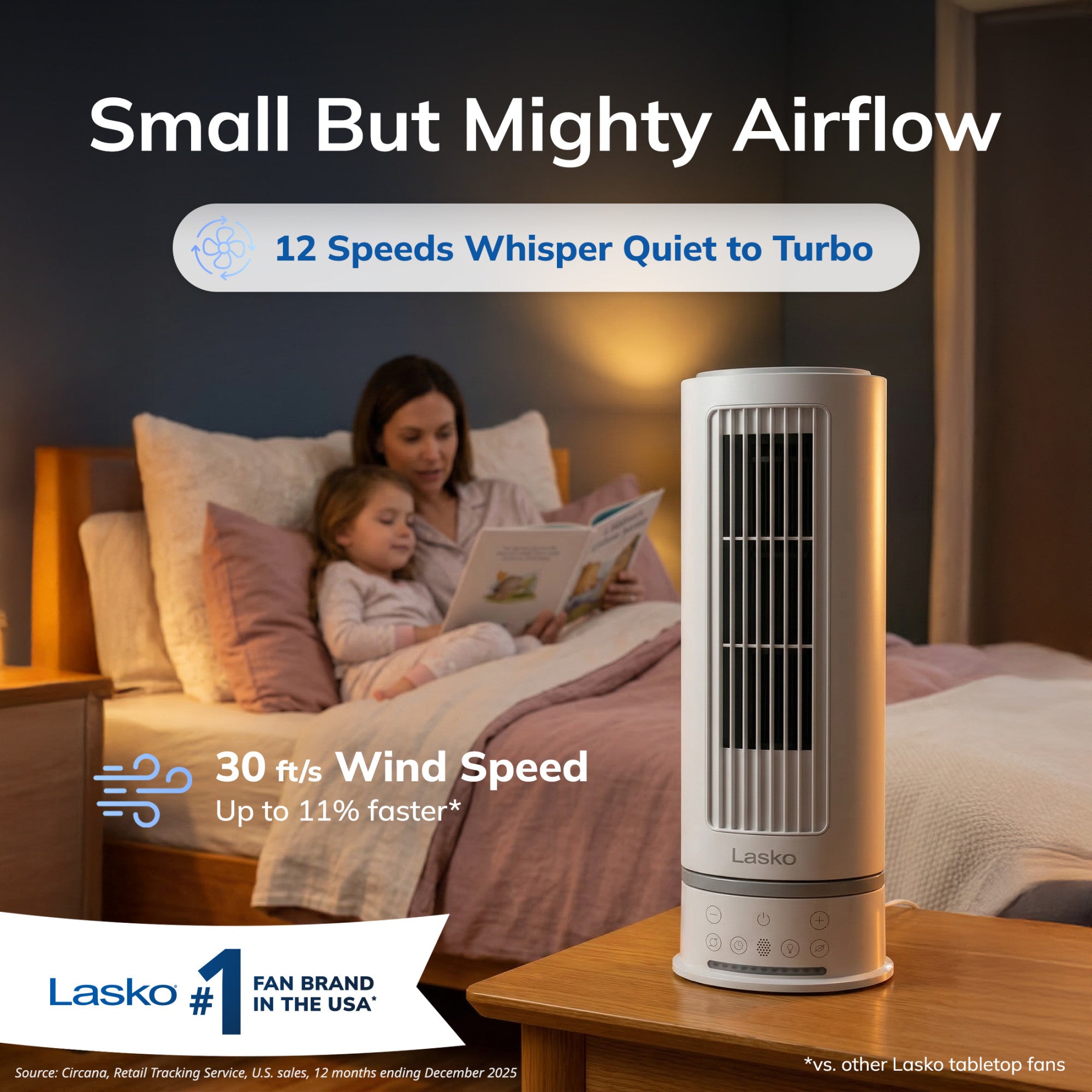 Lasko StealthBreeze 15 DC Table Fan: Oscillating. 12-Speed. 15?? Tilt. Remote. White - Image 2