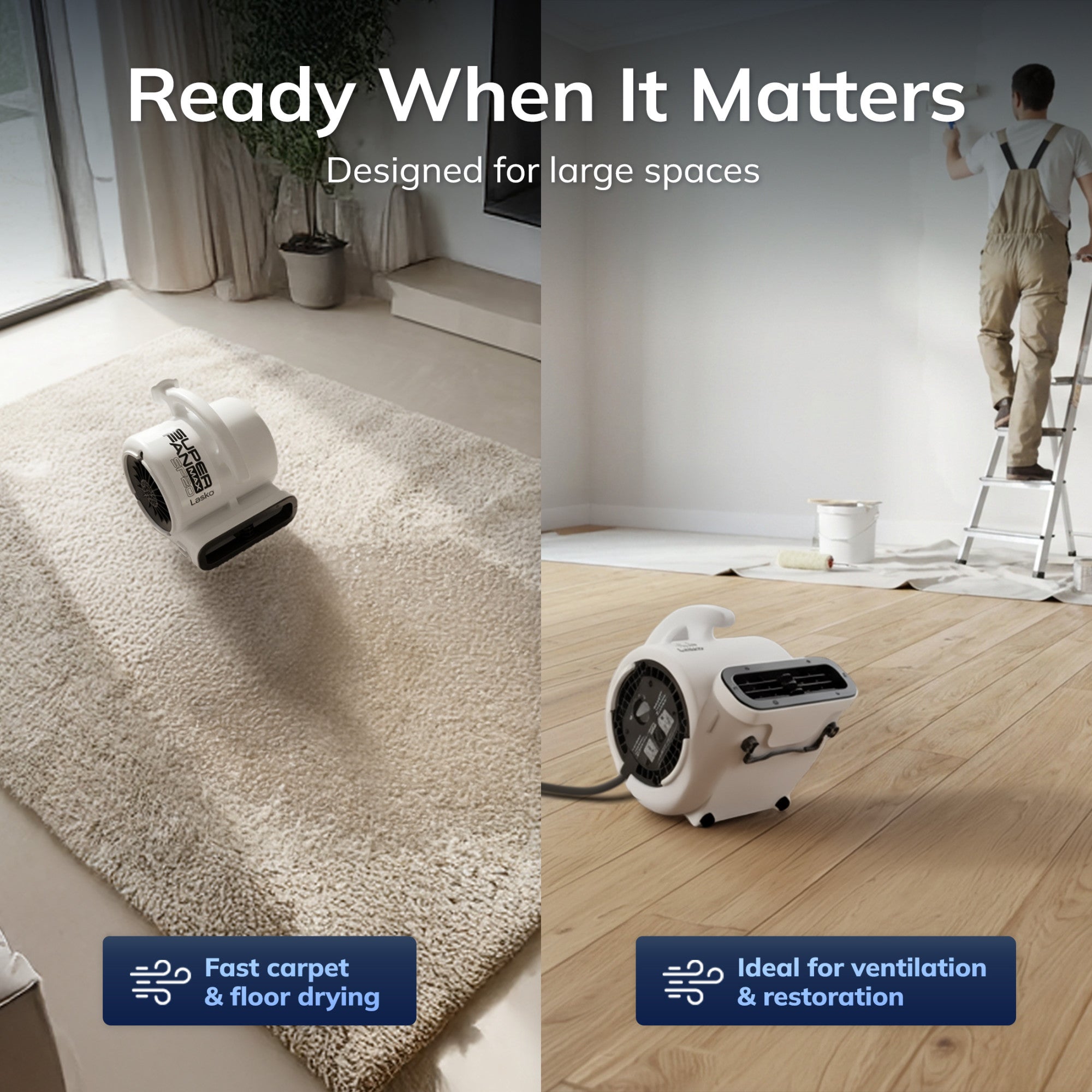Lasko Super Fan Max 13 Air Mover Fan: 4-Speed. High Velocity. 2 Outlets. White - Image 3