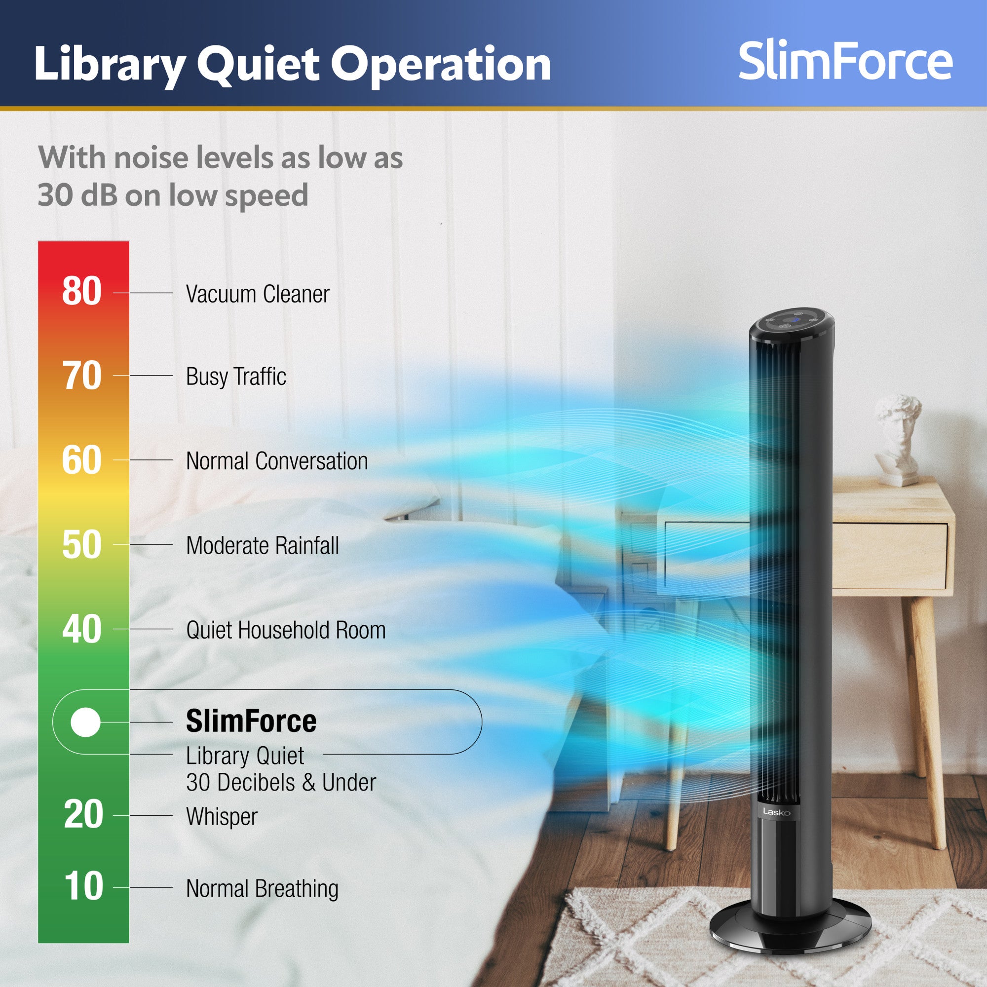 Lasko SlimForce 42 Tower Fan: Oscillating. 4-Speed. Remote. Timer. Black - Image 5