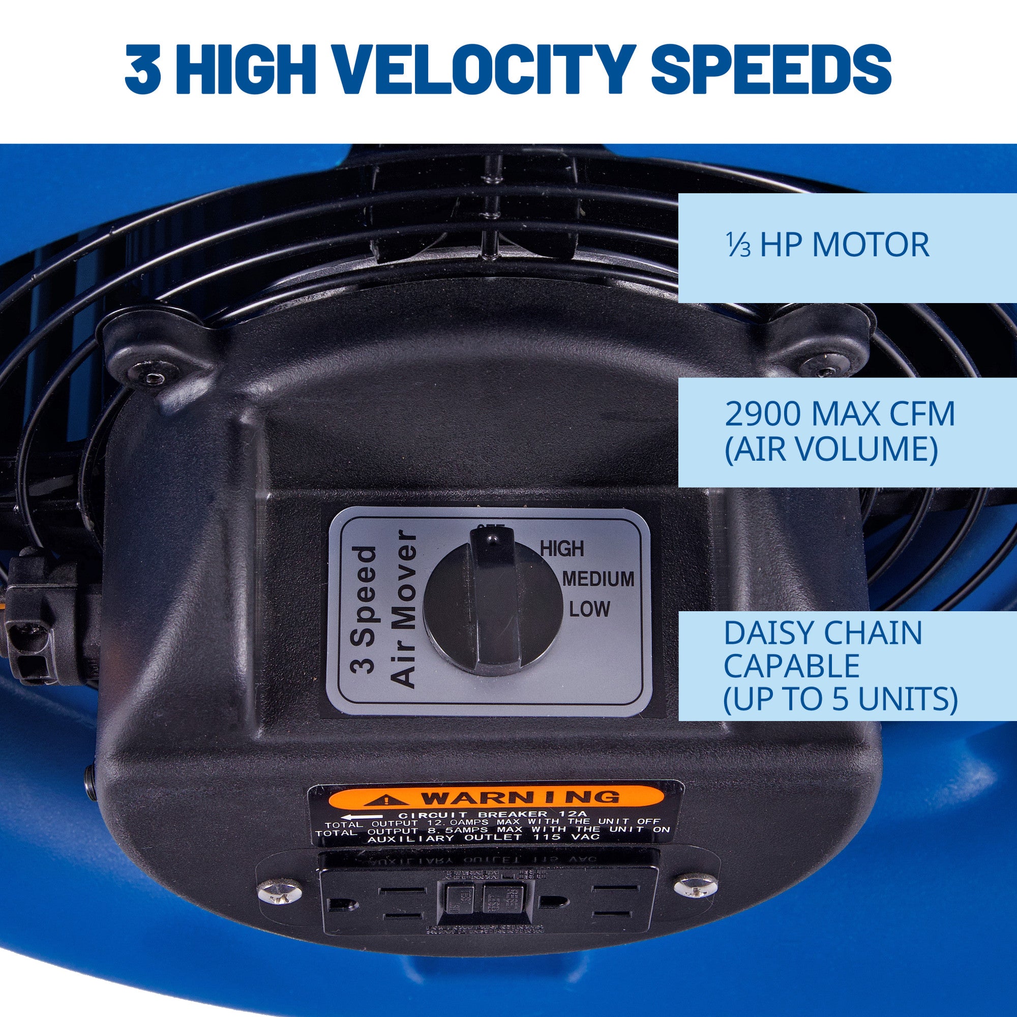 BlueDri Max Storm 35 1/3 HP 2900 CFM Air Mover Blower Fan: 3-Speed. high Velocity. 2 Outlets. 3 Drying Angles. Cord Wrap. Blue - Image 2